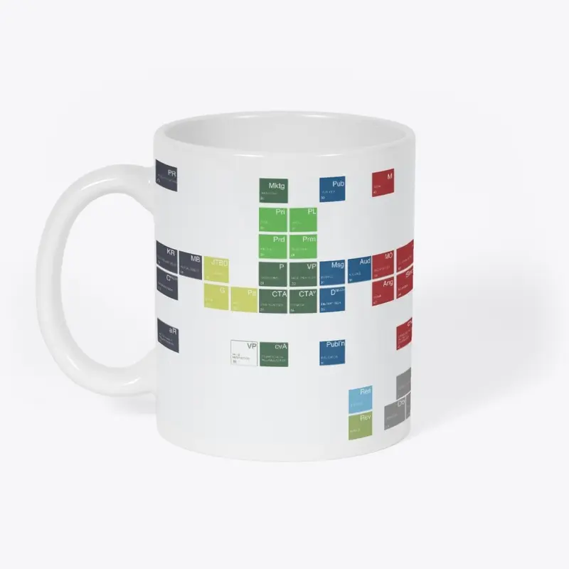 Periodic Table Mug